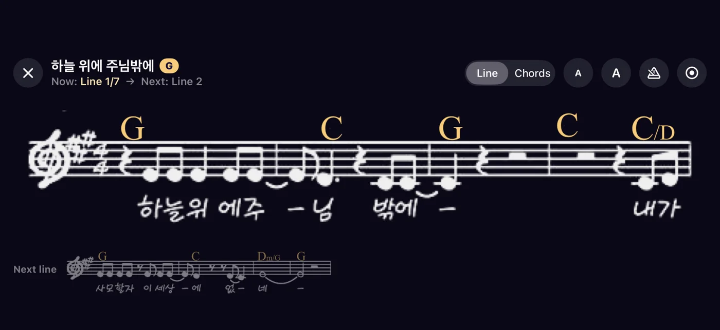 Stage mode, one line of the sheet at a time
